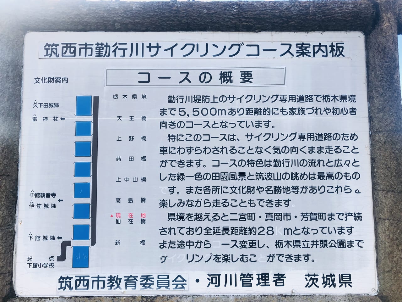 勤行川サイクリングコース