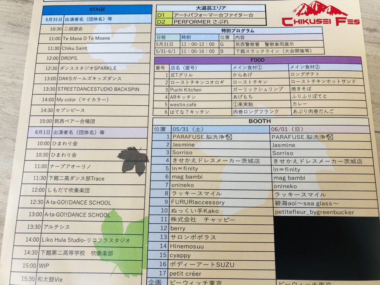 筑西フェス2025春